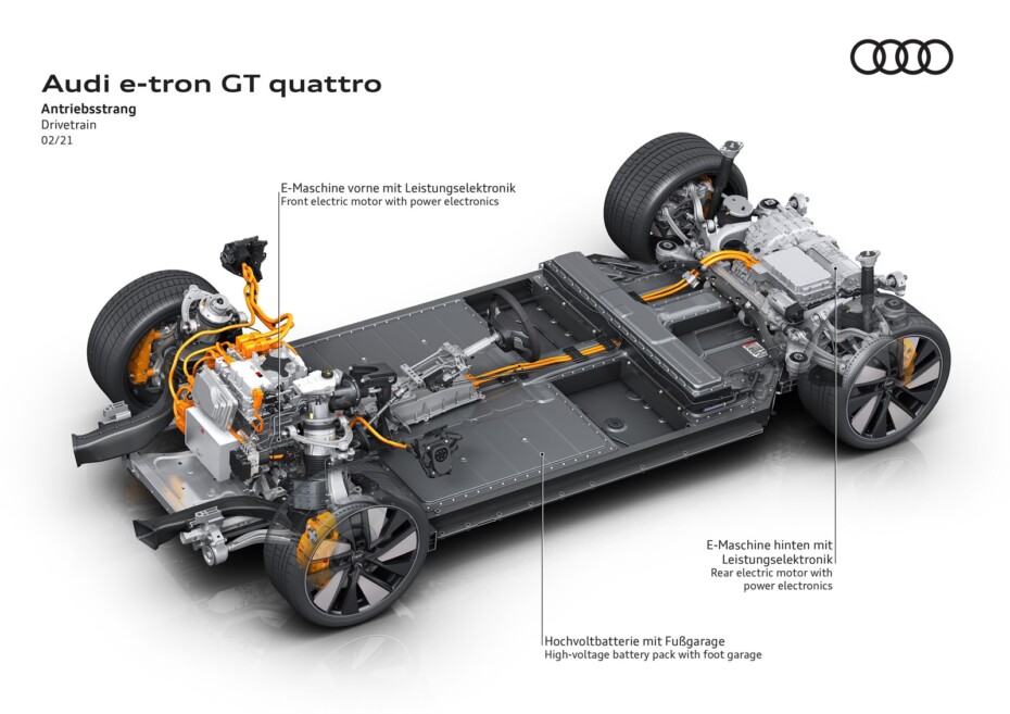 Audi-e-tron-GT-quattro-2021-63-930x657